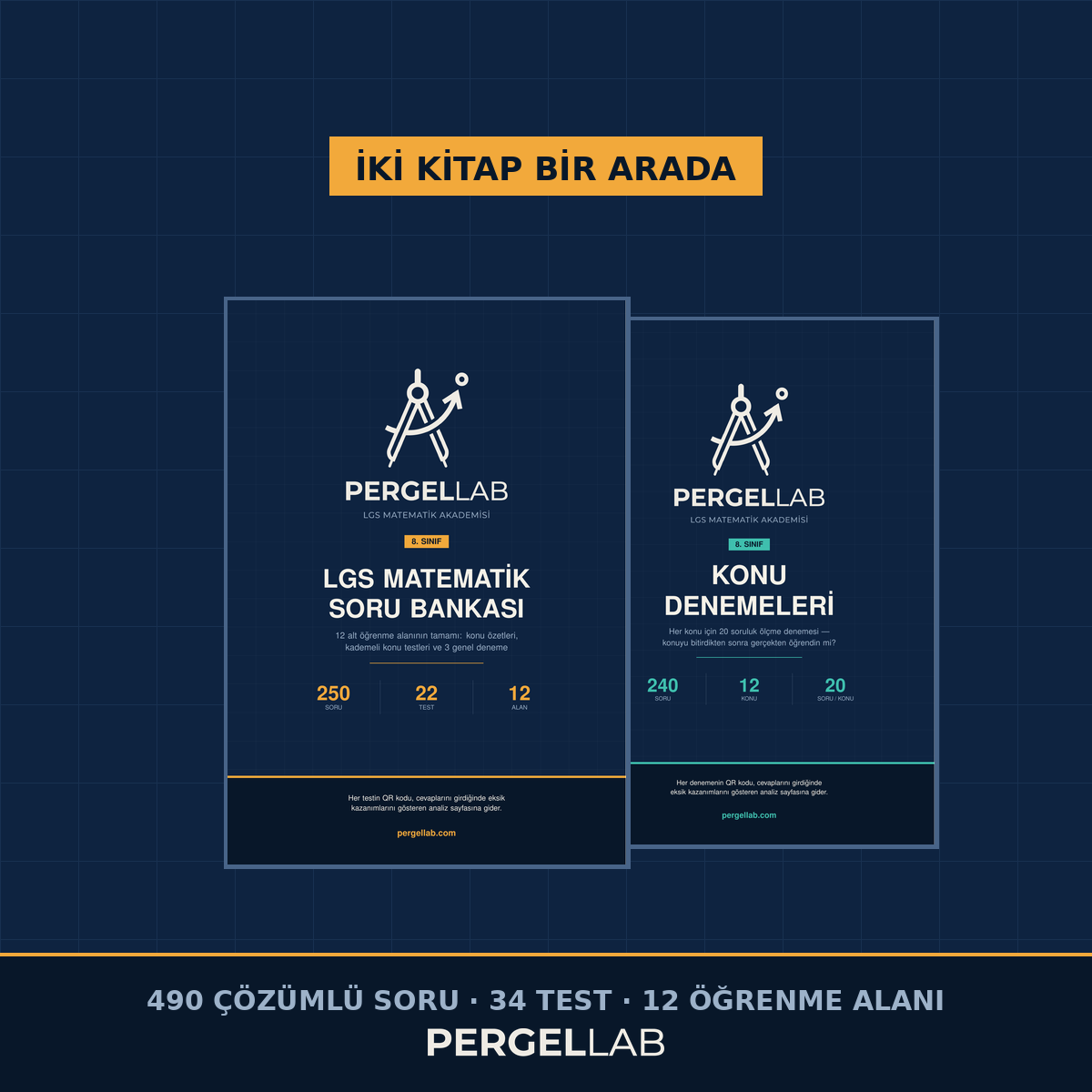 PergelLab set kapağı